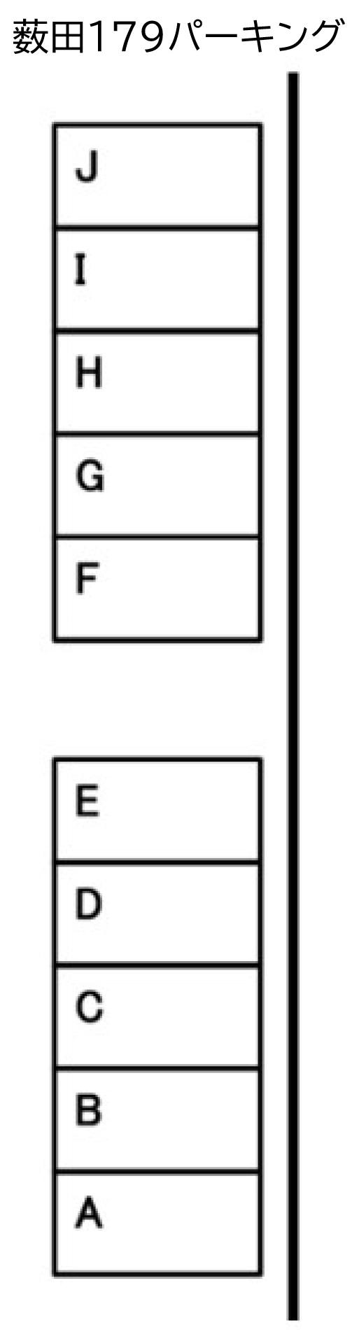 薮田179パーキングの駐車配置図