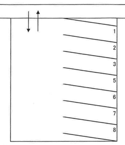 山田(一つ山)駐車場の駐車配置図