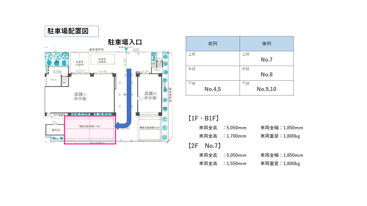 鋼管通1丁目駐車場の駐車配置図