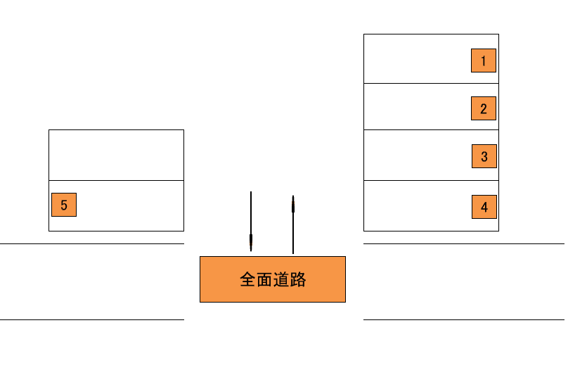 平尾5丁目駐車場の駐車配置図
