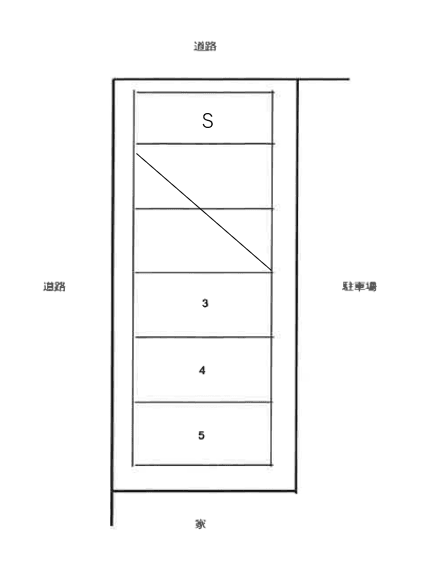 ホーム不動産ガレージ8の駐車配置図