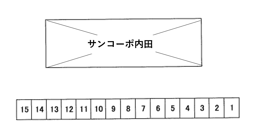 サンコーポ内田の駐車配置図