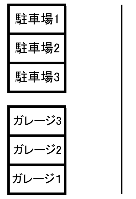 田中駐車場の駐車配置図