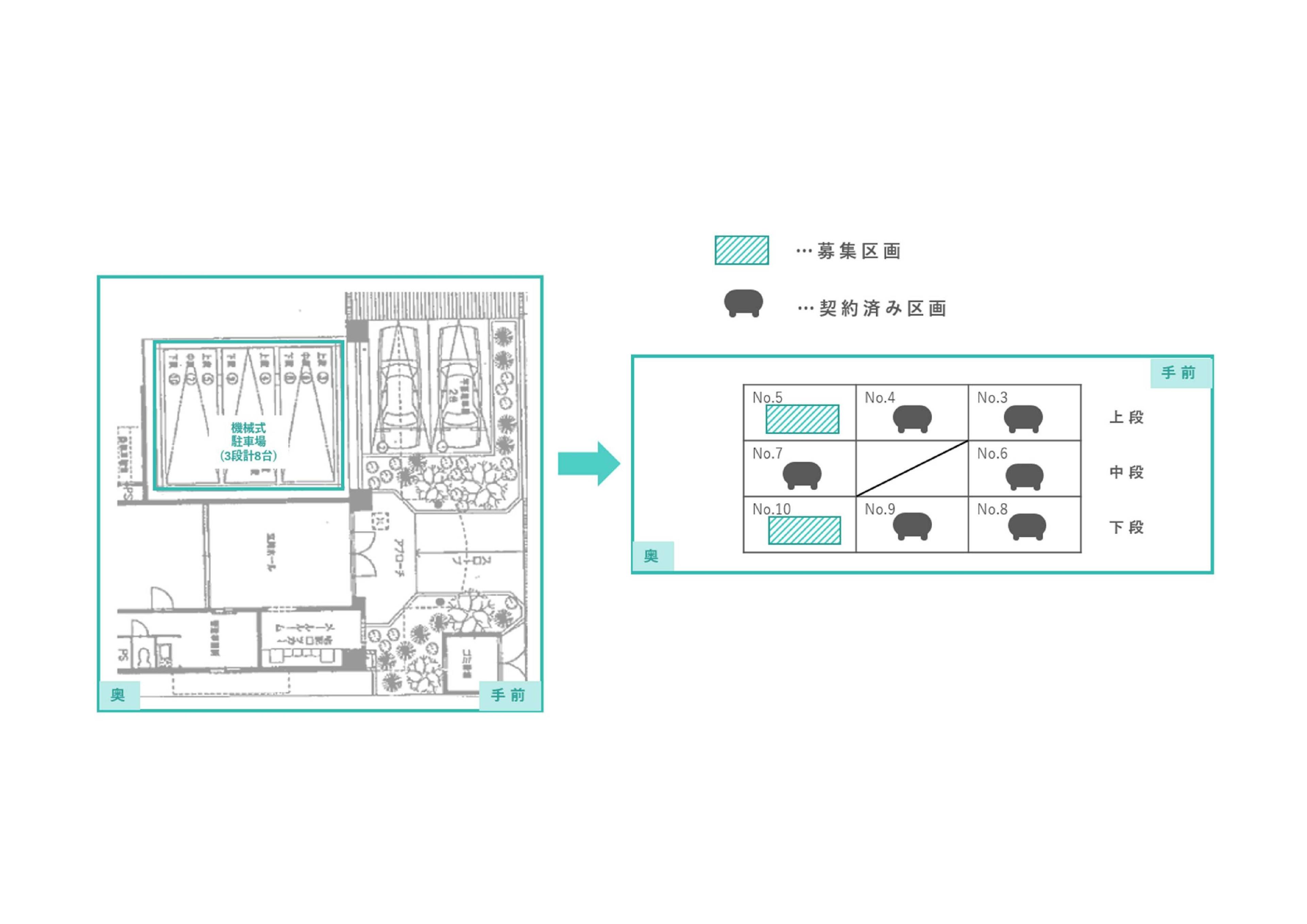 磯路3丁目駐車場の駐車配置図