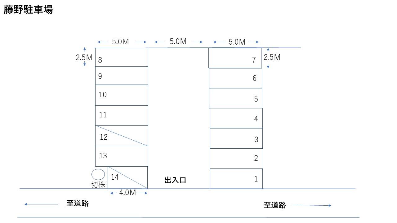 藤野駐車場の駐車配置図