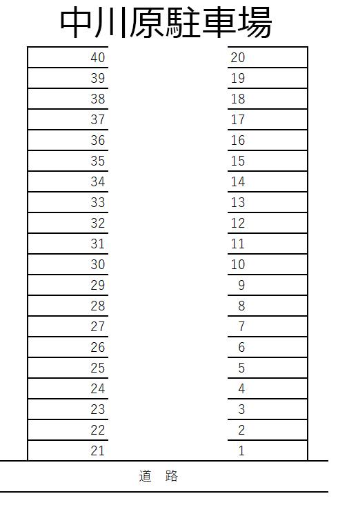 中川原駐車場の駐車配置図
