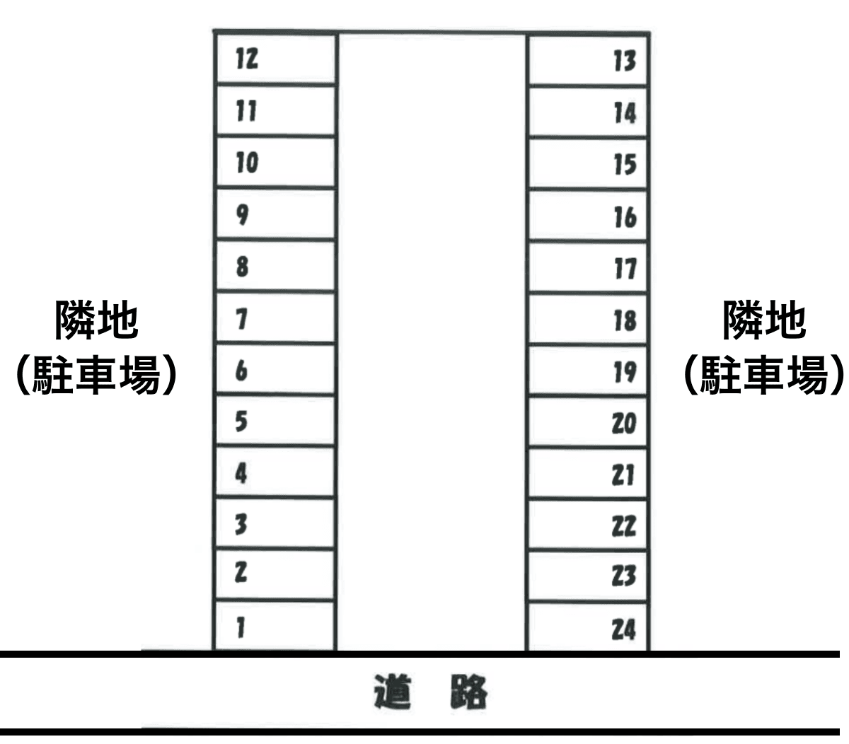 第一駐車場の駐車配置図