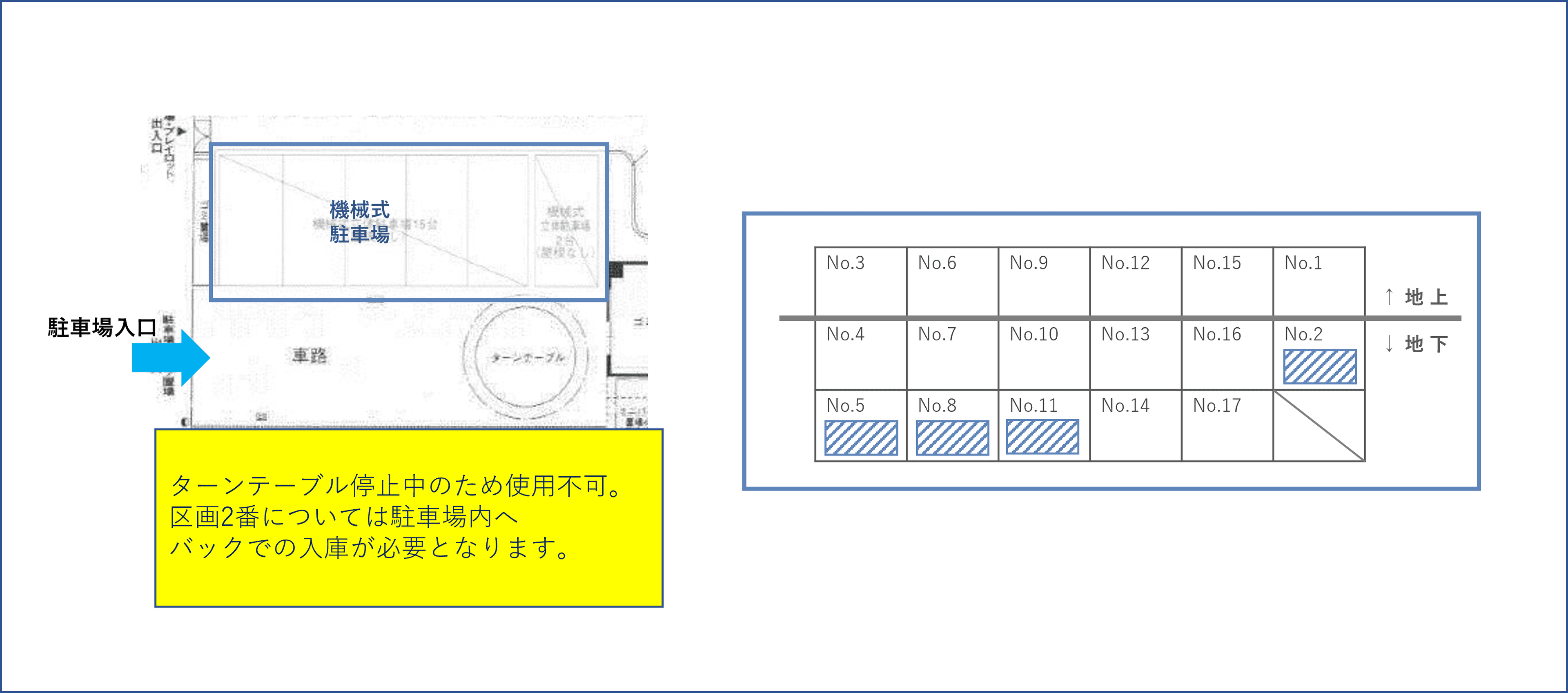 中央1丁目19番駐車場の駐車配置図