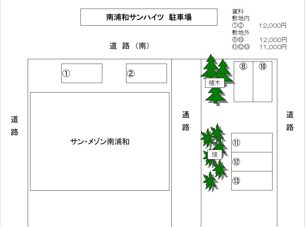 南浦和サンハイツ(サンメゾン南浦和)駐車場の駐車配置図