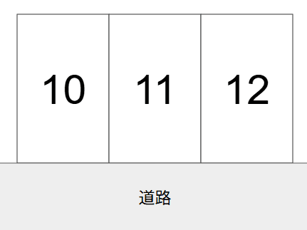 安田駐車場№Ⅱの駐車配置図