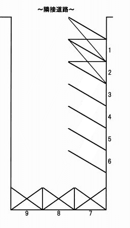川連パーキングの駐車配置図