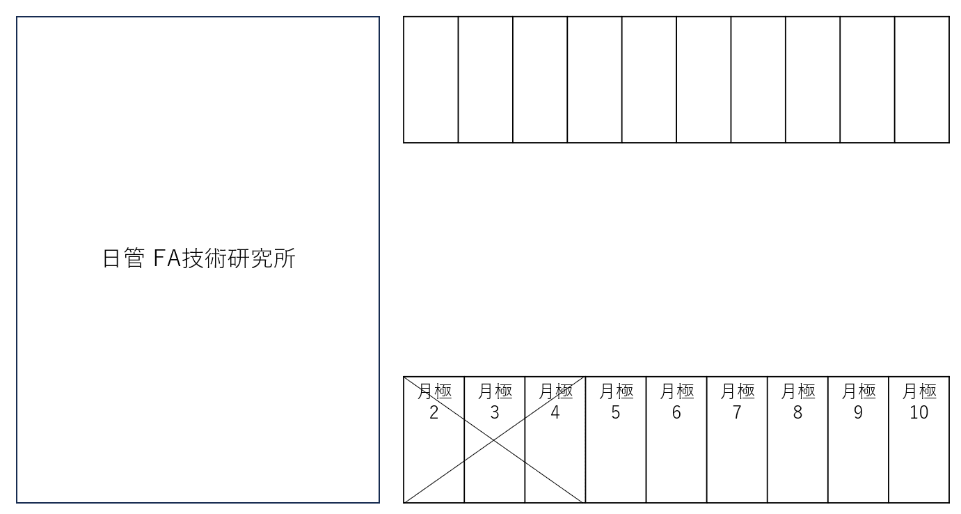 日管 南浅田パークの駐車配置図