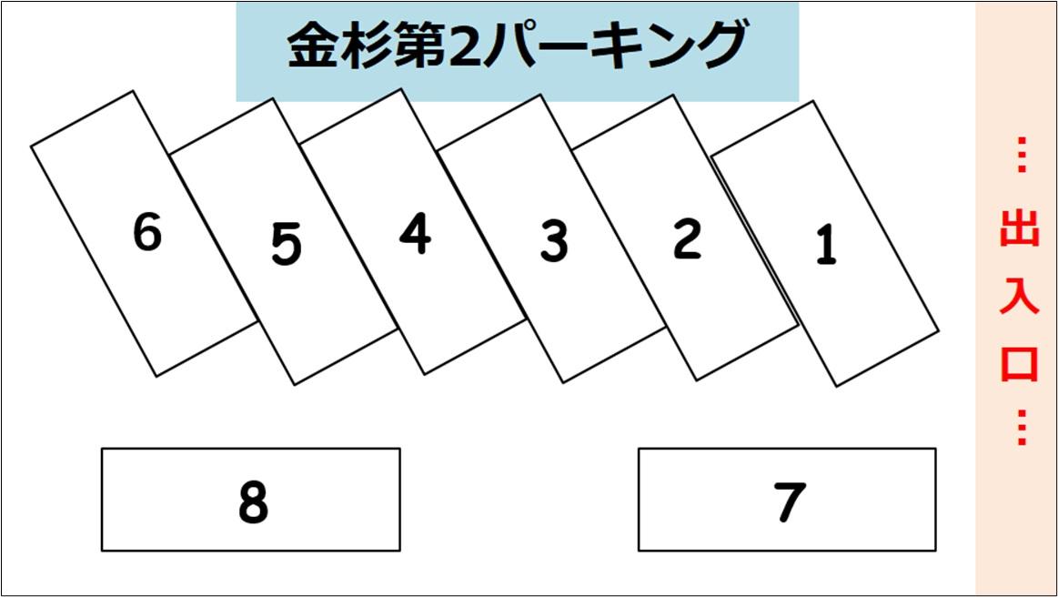 金杉第2パーキングの駐車配置図