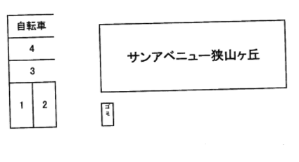 サンアベニュー狭山ヶ丘の駐車配置図