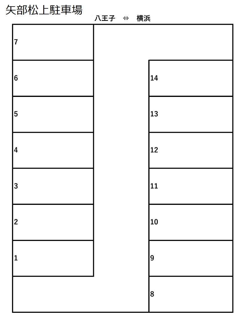 矢部松上駐車場の駐車配置図