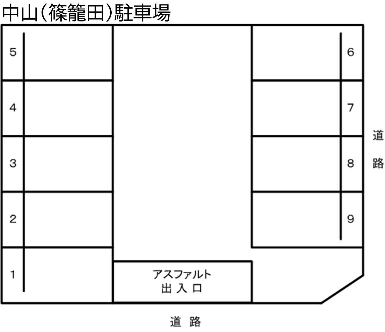 中山(篠籠田)駐車場の駐車配置図