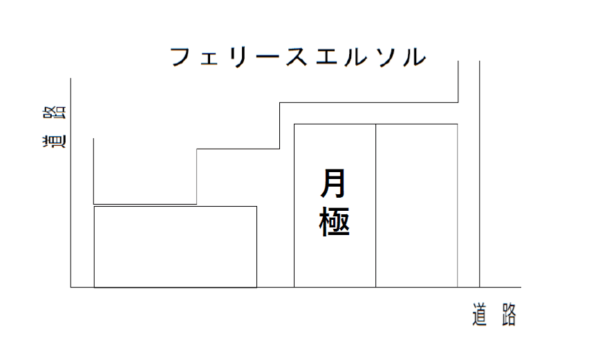 *フェリースエルソル月極駐車場の駐車配置図