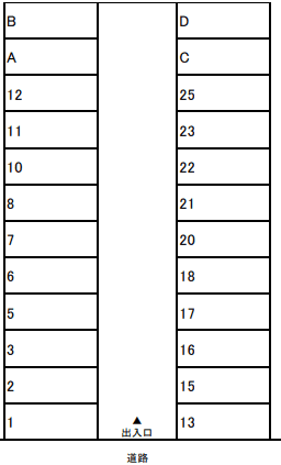 パーキング末広Ⅶの駐車配置図