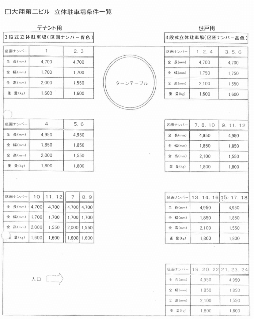 大翔第二ビルの駐車配置図