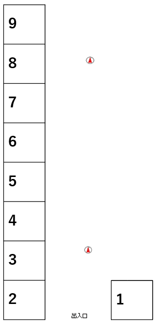 小西台駐車場の駐車配置図
