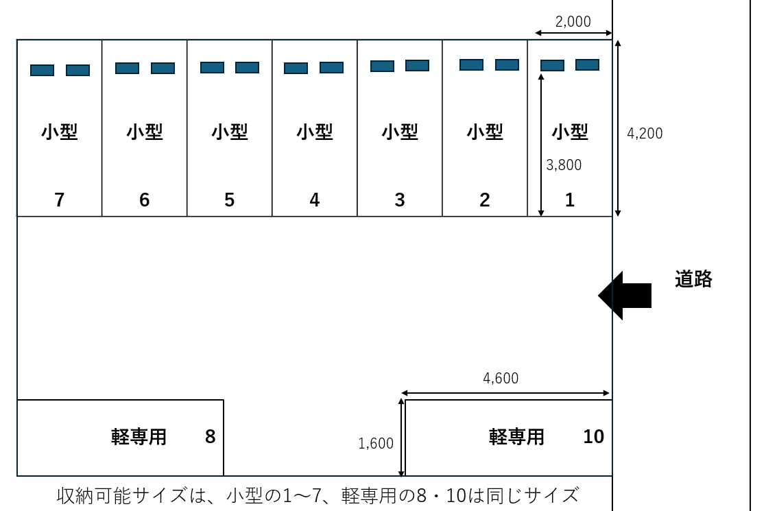 ときめきパーキングの駐車配置図