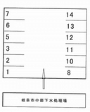 パーク祈年町の駐車場
