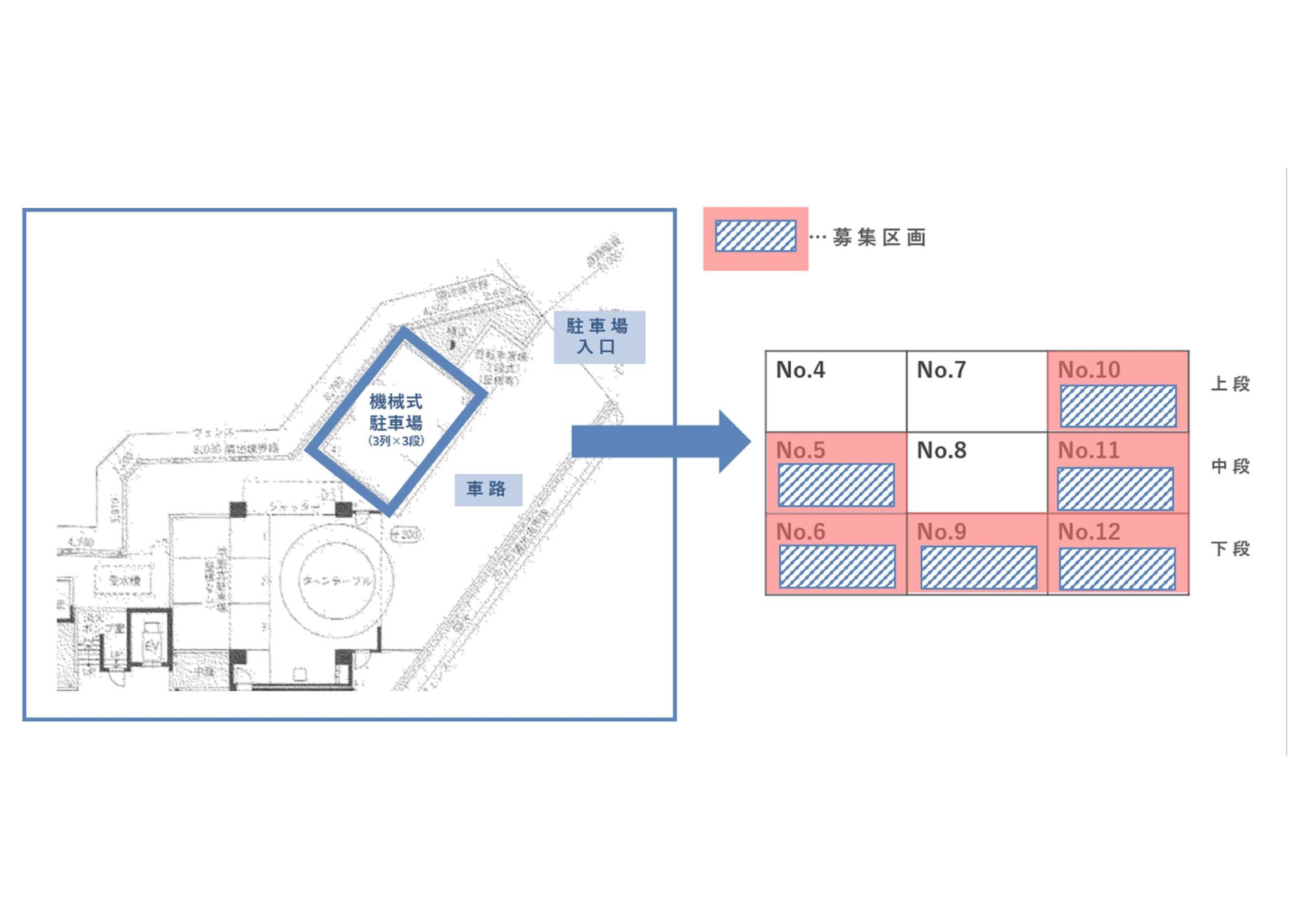 南町1丁目駐車場の駐車配置図