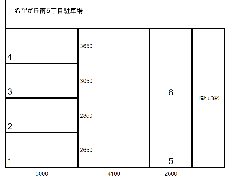 希望が丘南5丁目駐車場の駐車配置図