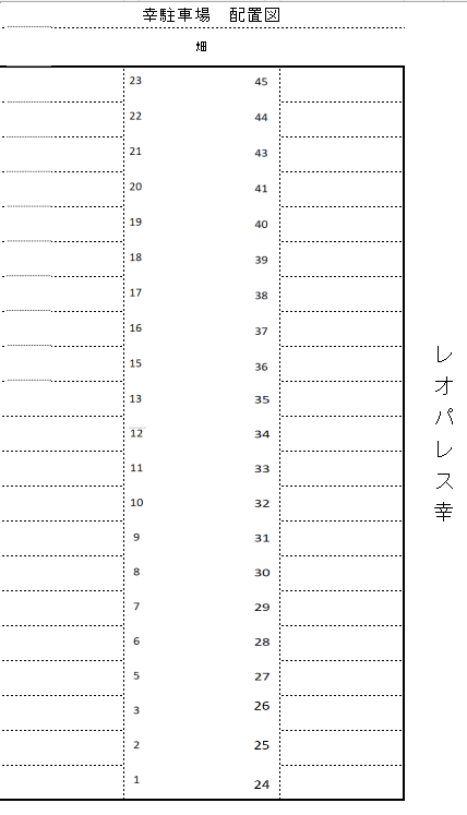 幸駐車場の駐車配置図