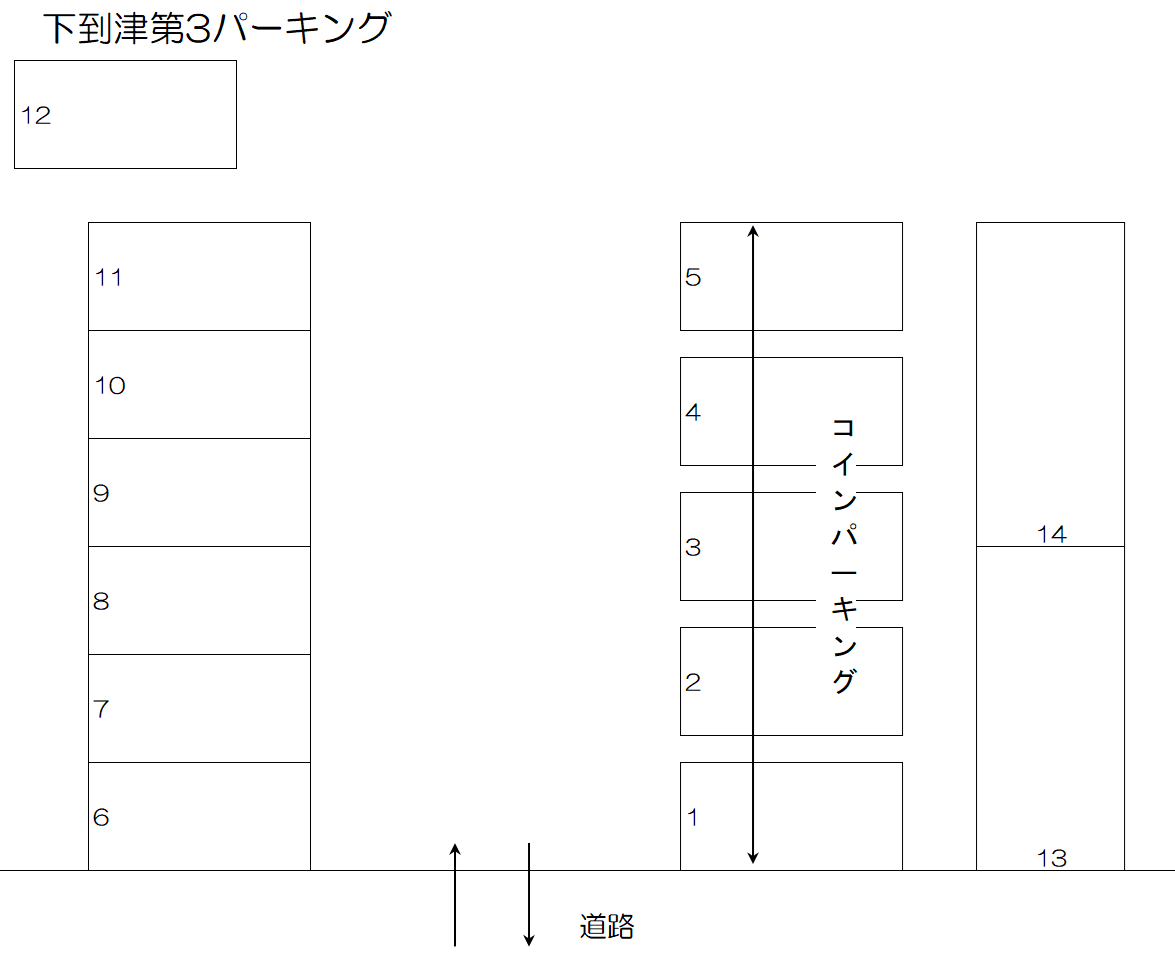 下到津第3パーキングの駐車配置図