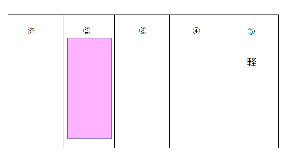 大謝名3丁目駐車場の駐車配置図