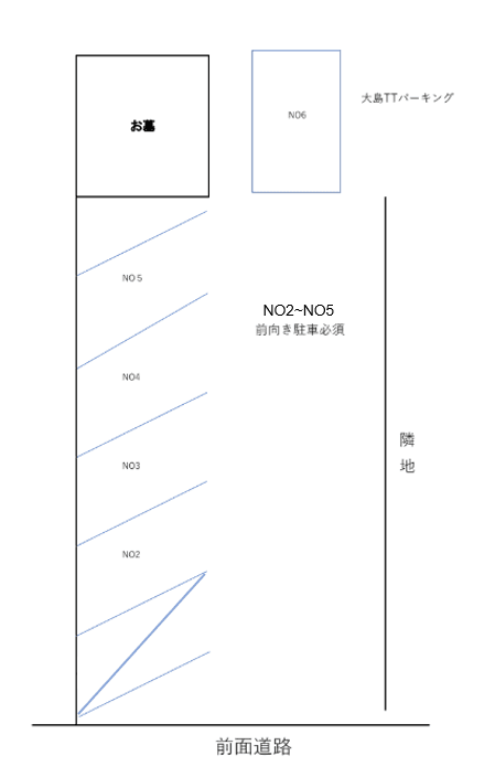 大島TTパーキングの駐車配置図