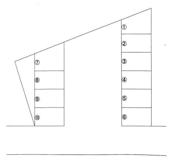 藤井駐車場の駐車配置図