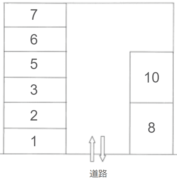 田中駐車場の駐車配置図