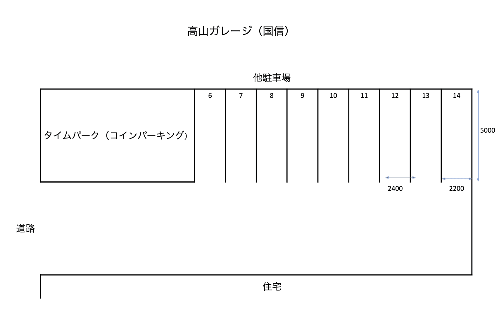 高山ガレージ(国信)の駐車配置図