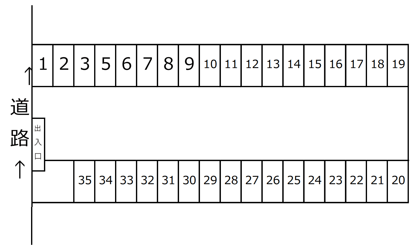北安東駐車場の駐車配置図