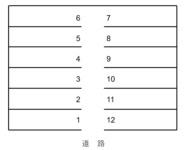 苅田町松原町月極駐車場の駐車配置図