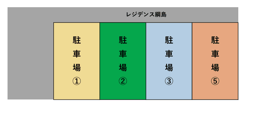 レジデンス綱島の駐車配置図