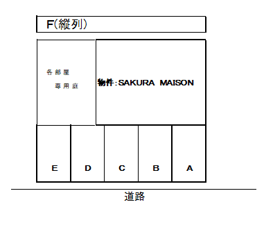 SAKURA MAISONの駐車配置図