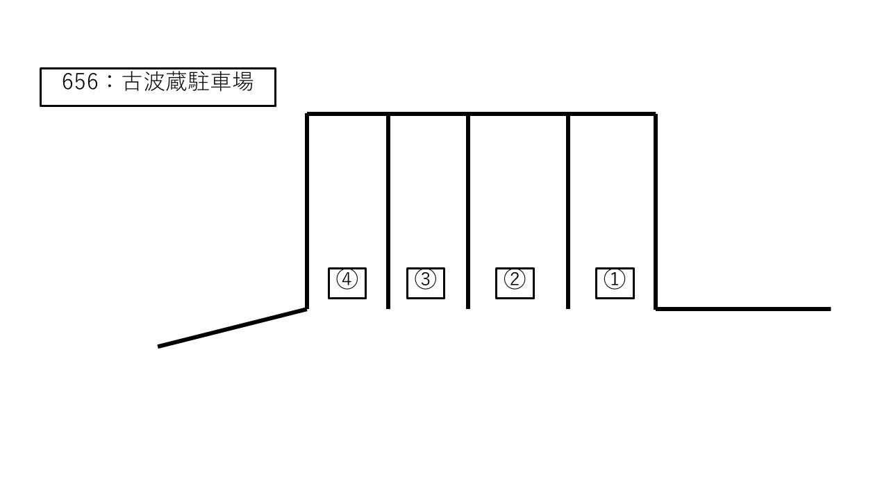 古波蔵駐車場の駐車配置図
