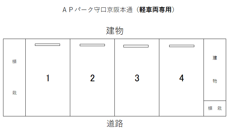 APパーク守口市京阪本通の駐車配置図