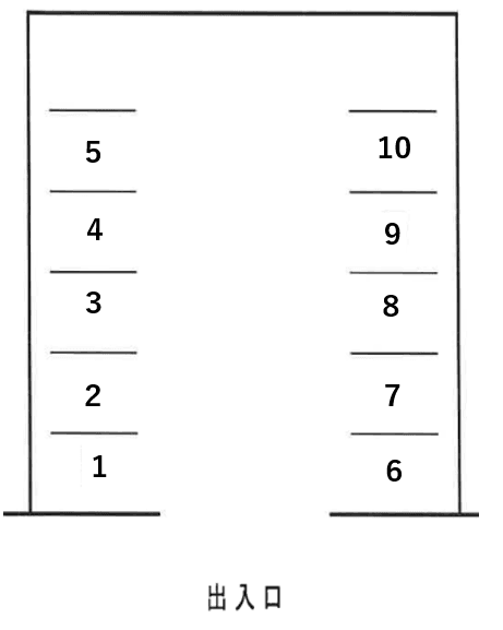 照屋氏契約駐車場の駐車配置図