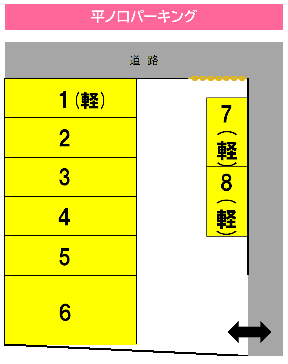 平ノ口パーキングの駐車配置図