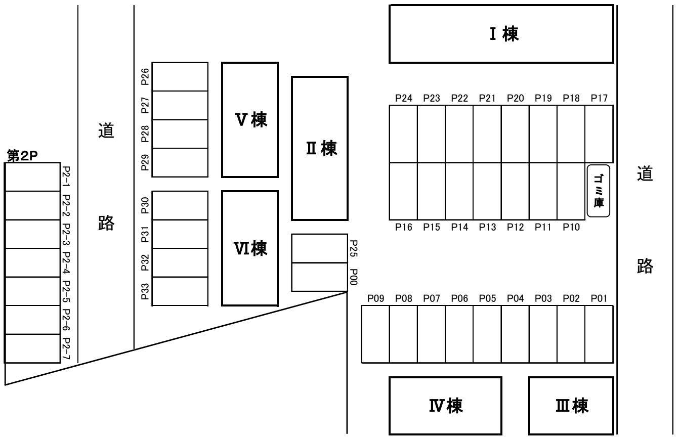 D-BOX常盤台の駐車配置図