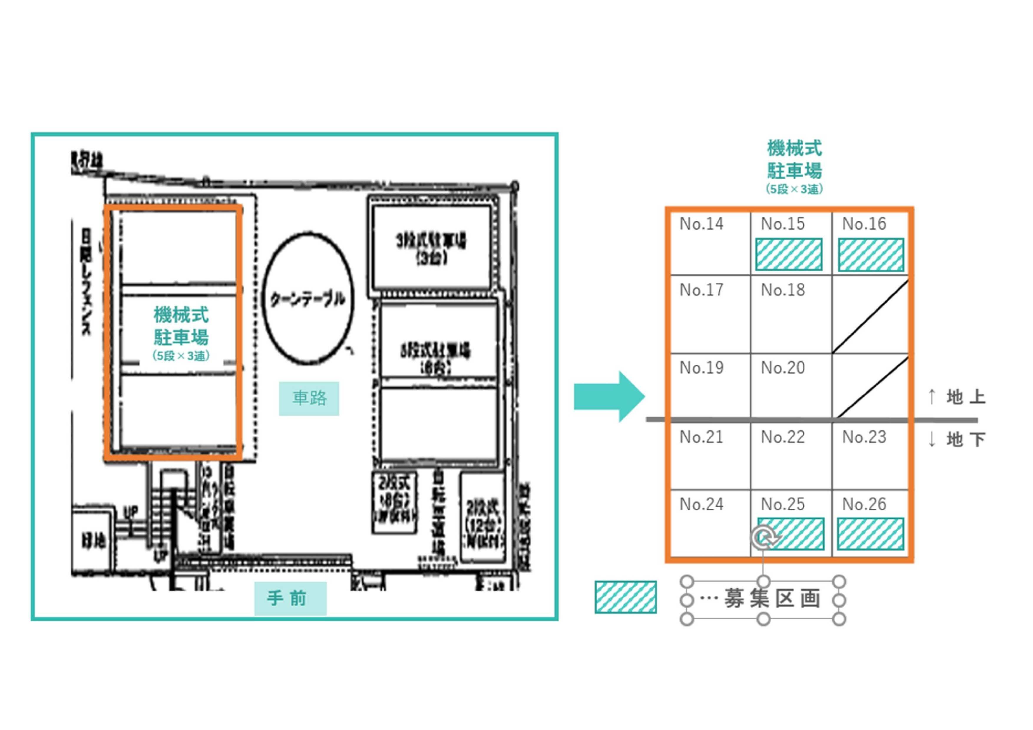 南桜塚1丁目駐車場の駐車配置図