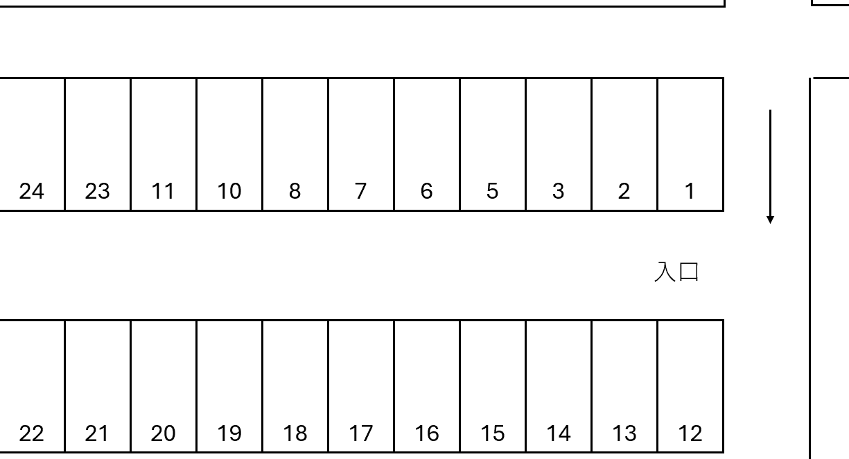 小山本町1丁目パーキングⅠの駐車配置図