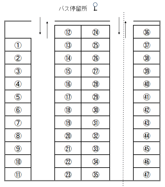 町田駐車場の駐車配置図