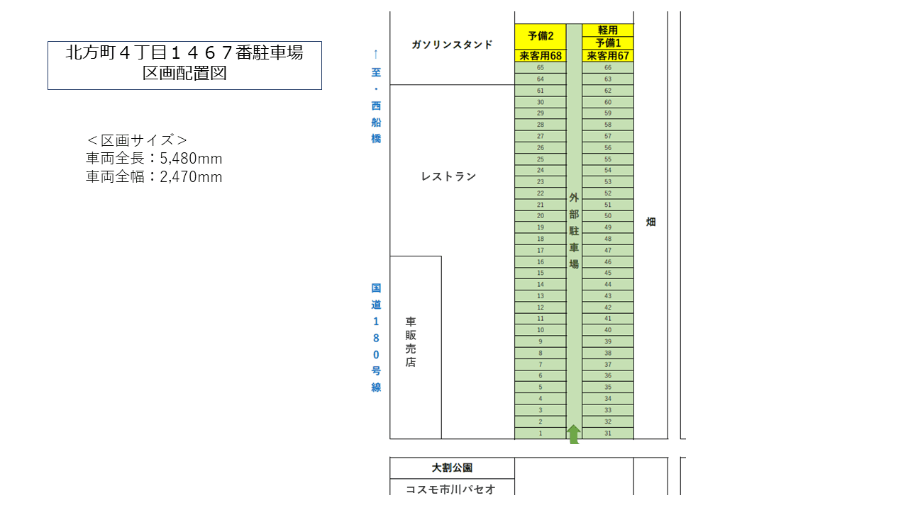 北方町4丁目1467番駐車場の駐車配置図