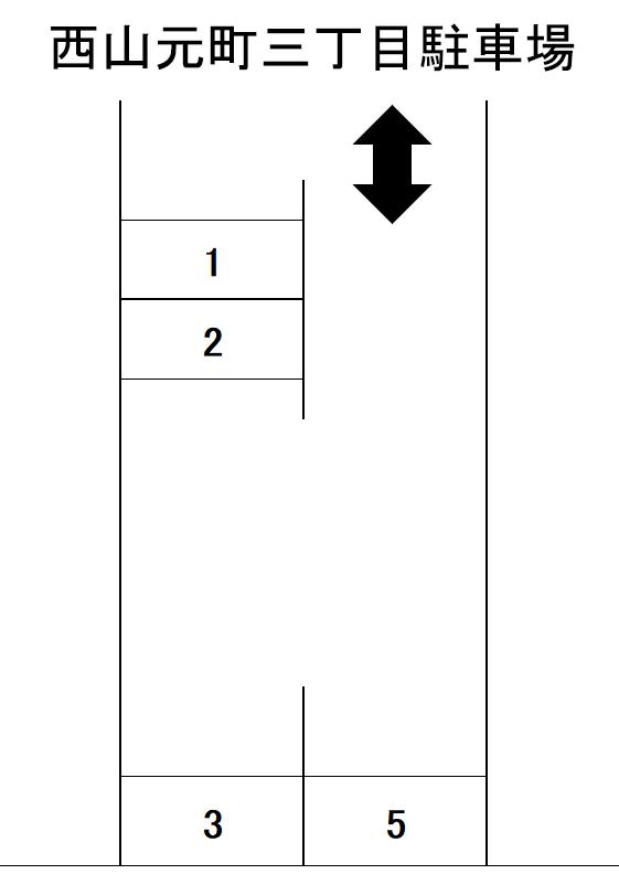 西山元町三丁目駐車場の駐車配置図