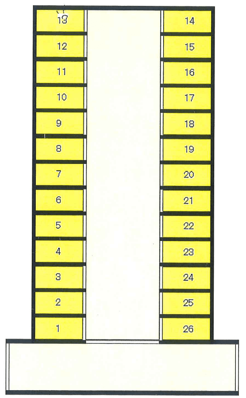 成子駐車場の駐車配置図